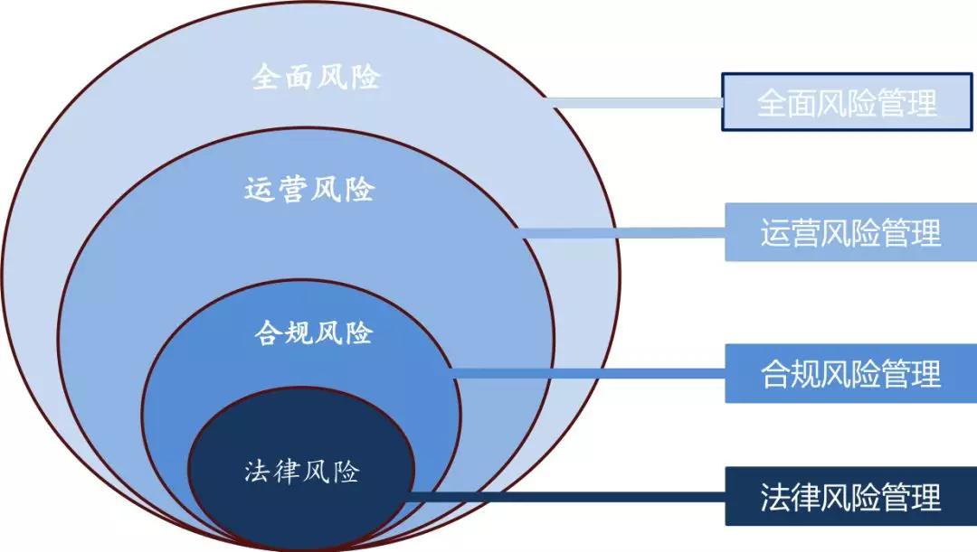 风险管理：确保日本站群服务器的安全性插图