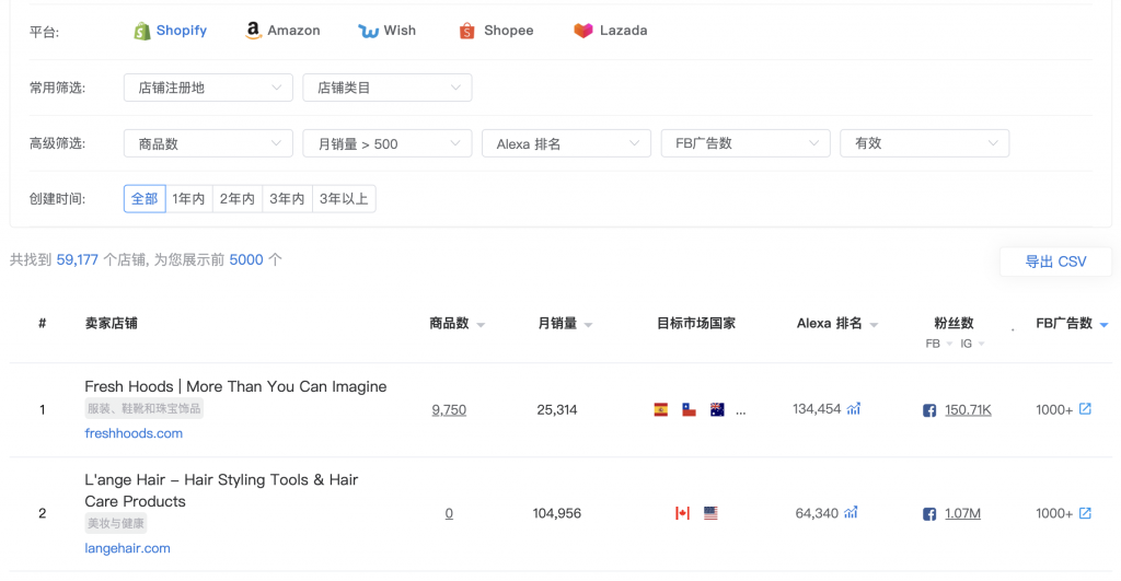 如何正确设置Shopify折扣并避免常见陷阱？插图