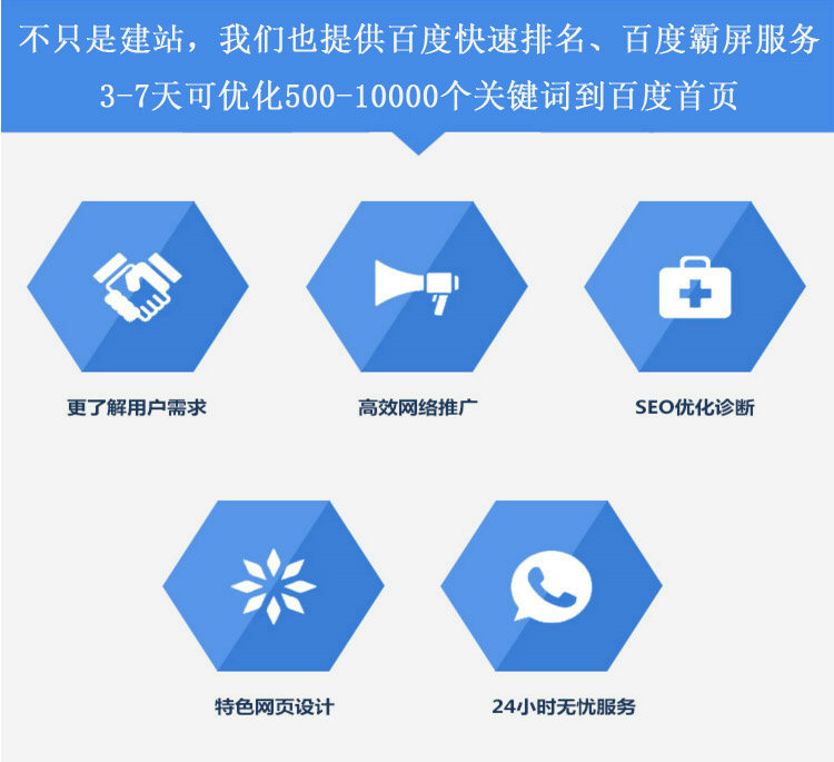 如何选择建站服务器以提升访问速度？插图