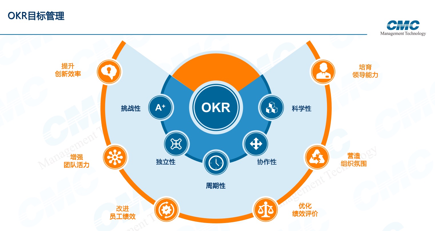 通过简化流程优化服务器管理的有效路径插图