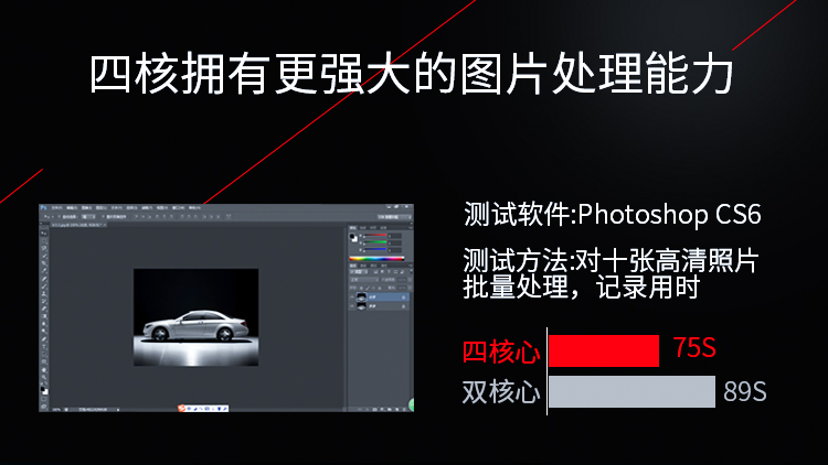 国外主机对比：哪家更适合你？插图