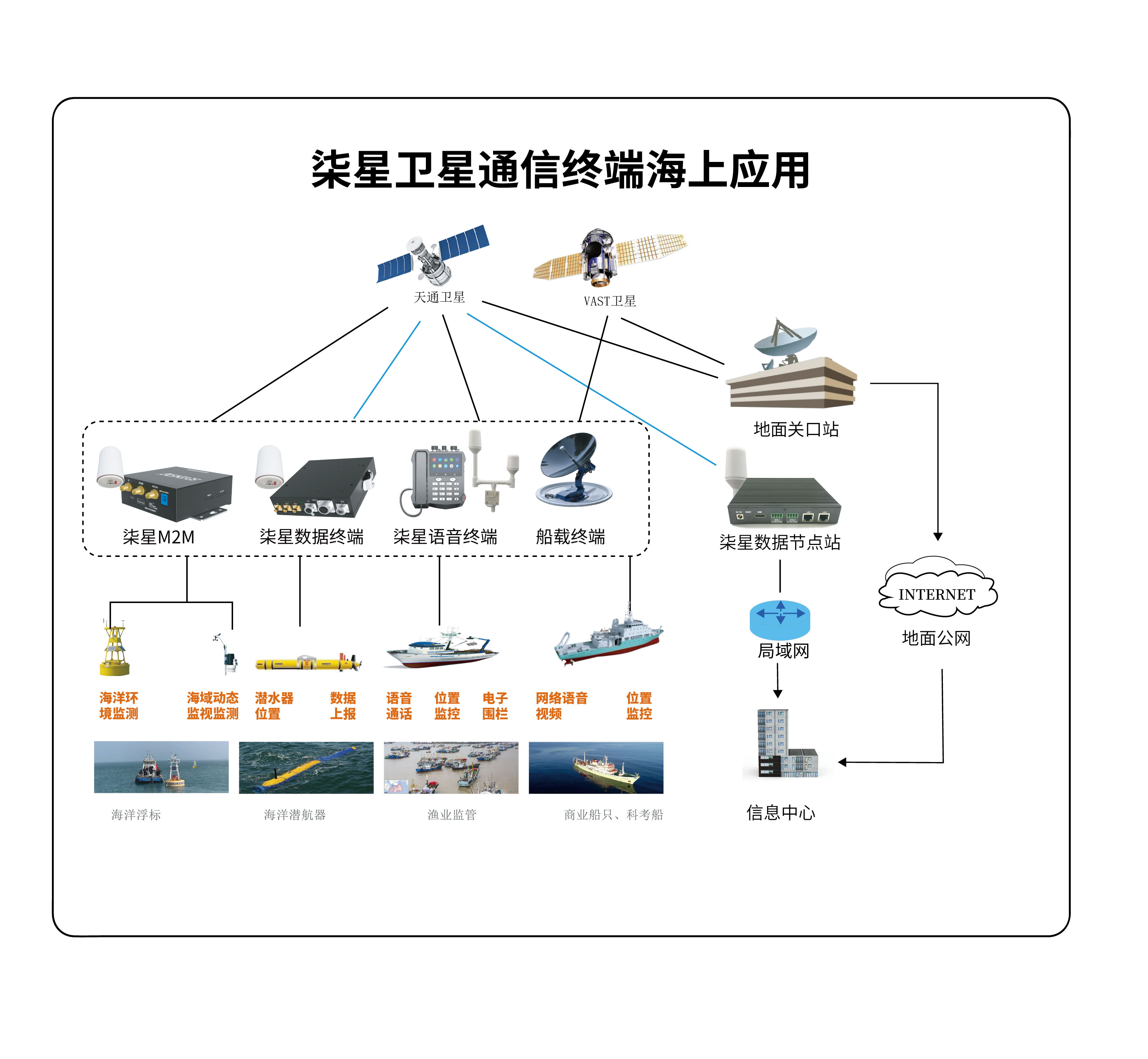 海外服务器的品牌与市场定位分析插图