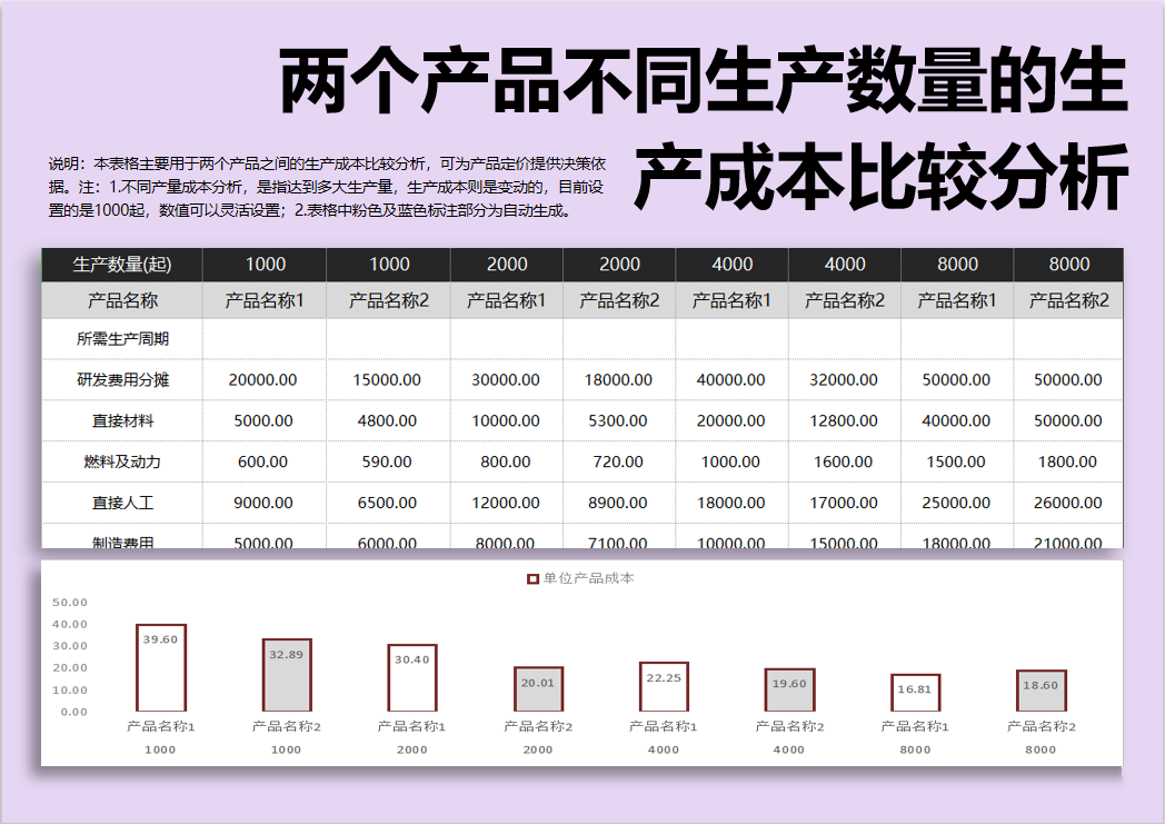 选择最适合业务需求的双品牌云主机的有效技巧与建议插图