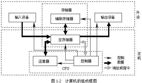 探索Linux系统的使用场景与案例