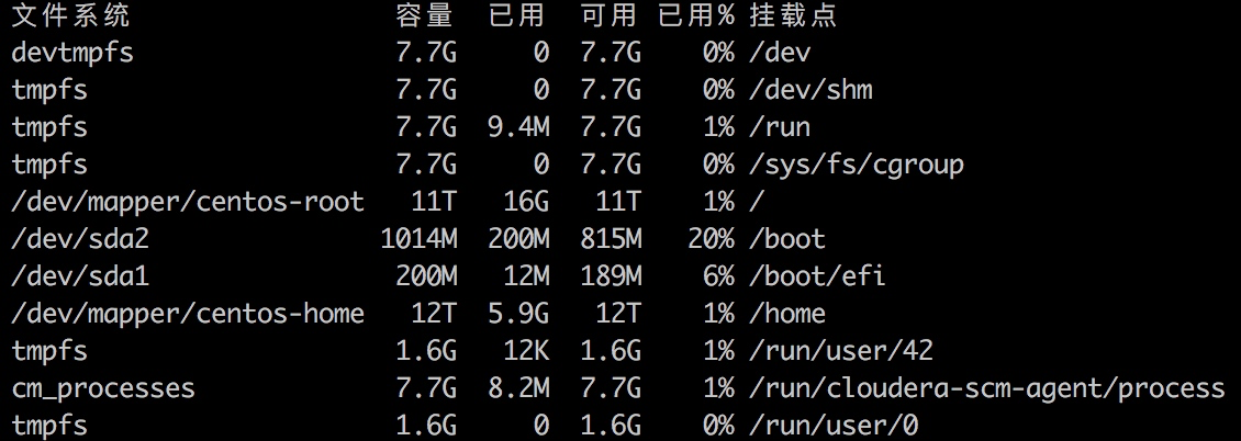 CentOS更改内存百分比插图