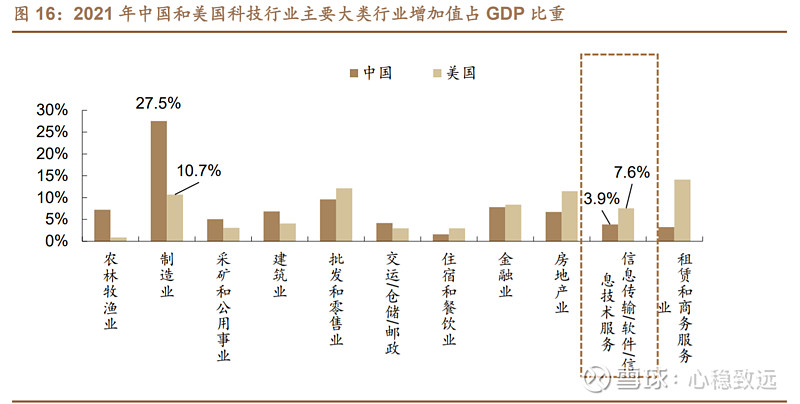 美国主机的技术架构与市场应用