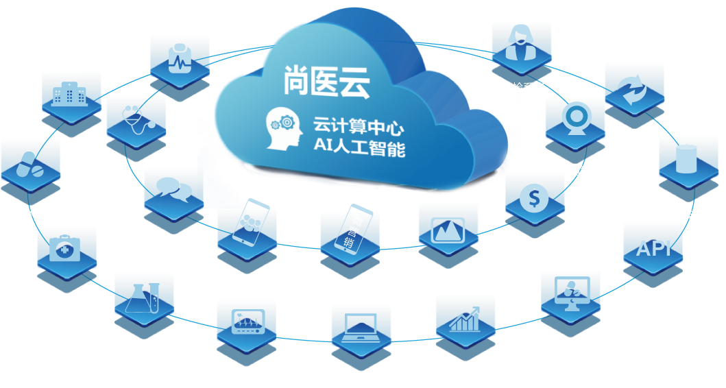 云计算技术在医疗行业的应用探索插图