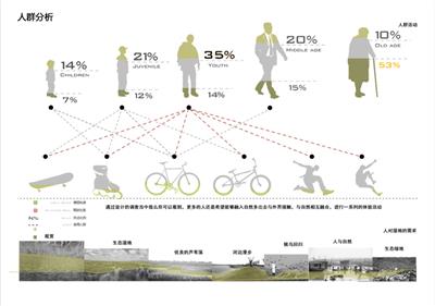 成都服务器的用户群体分析插图