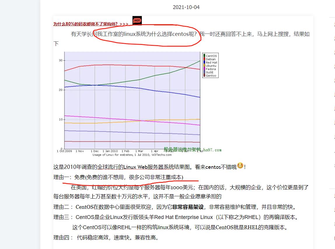 CentOS查看变量值插图