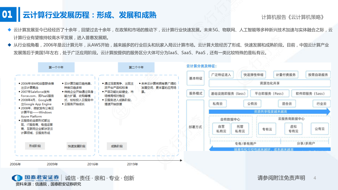 云计算的趋势与企业转型策略插图