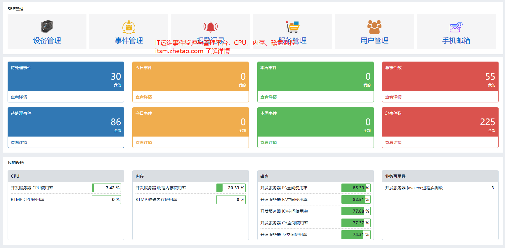 企业服务器的监控方案与效率提升