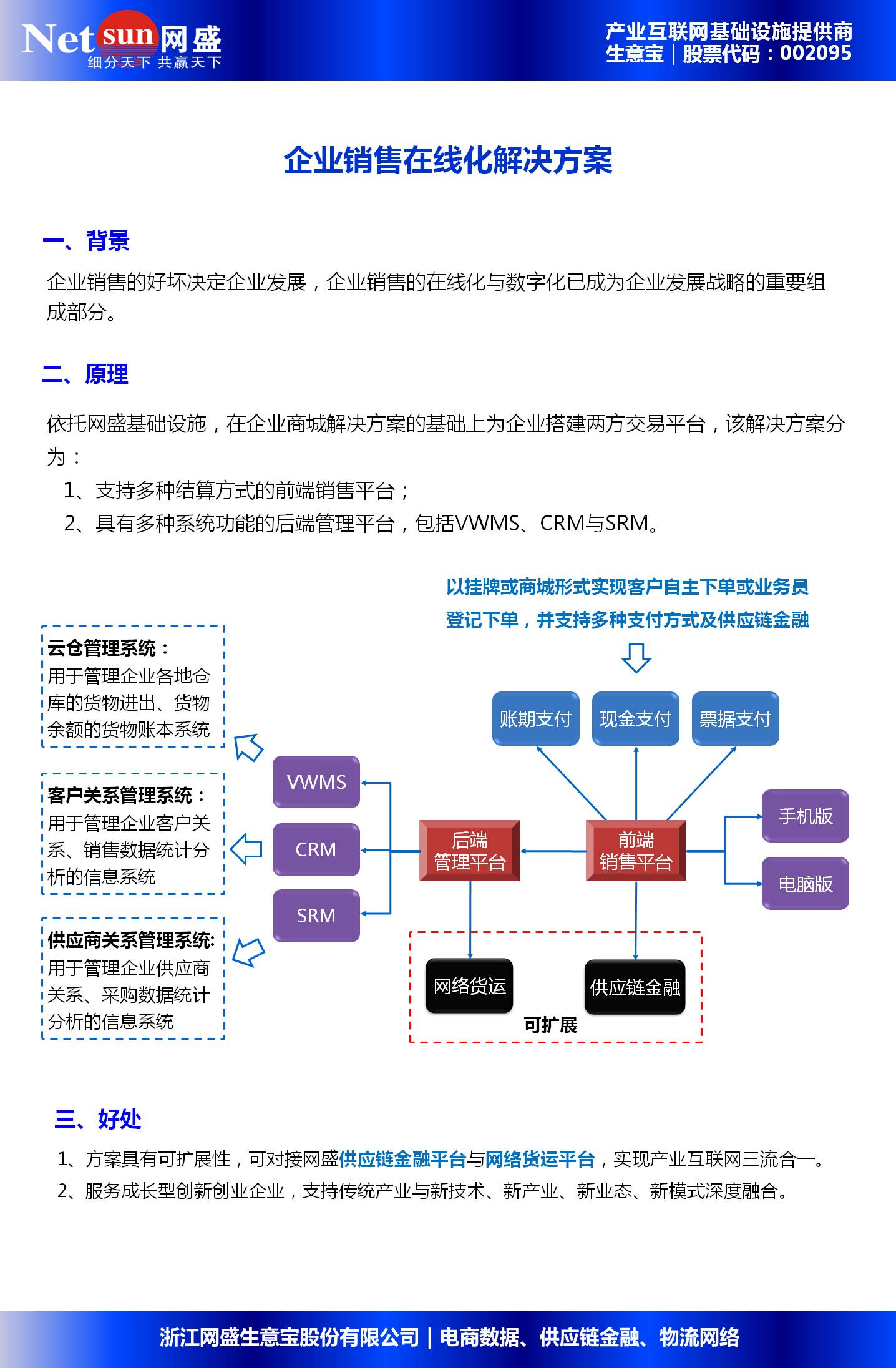 在线销售网络设备前应检查哪些事项
