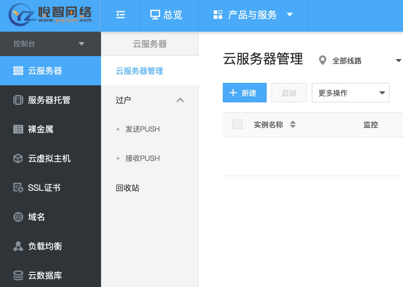 云服务器部署全指南：从零开始构建高效云端环境插图