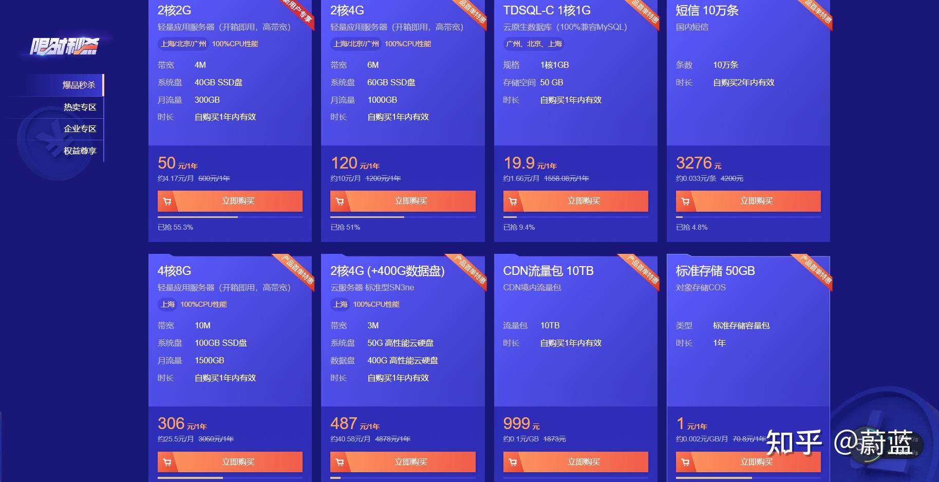 服务器租赁费用全方位分析