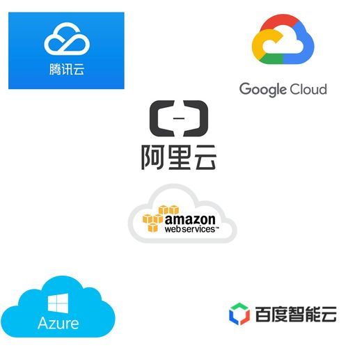 免备案服务器的最佳使用场景及应用实例分析