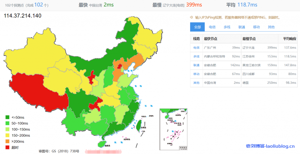 台湾VPS的全球市场份额和增长