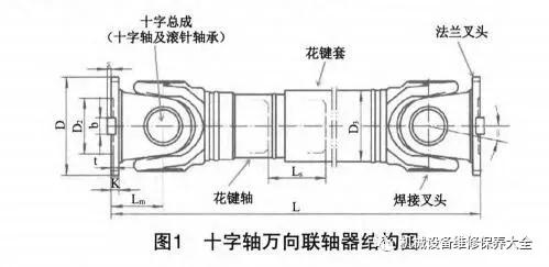 香港服务器的配置与维护注意事项插图