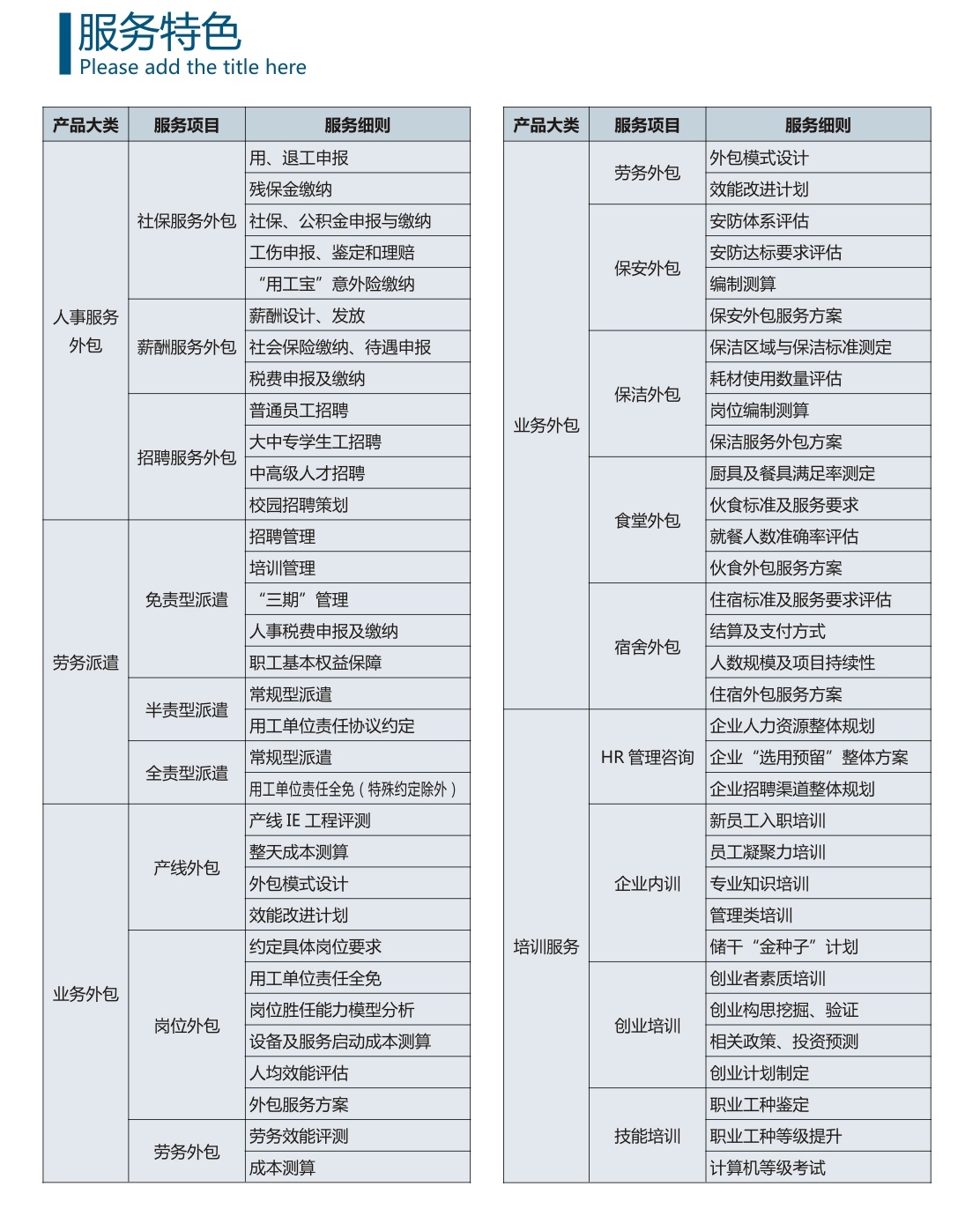 服务器租赁所需资料清单