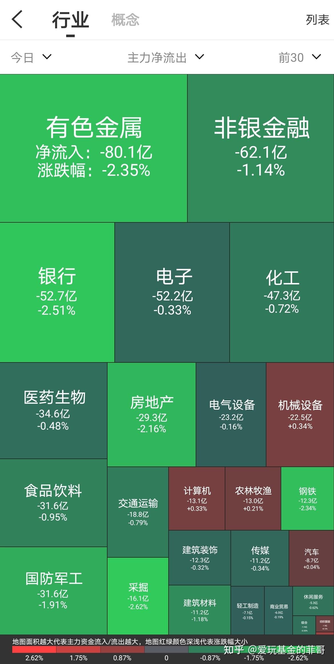 高防主机的售价与行业价格对比插图