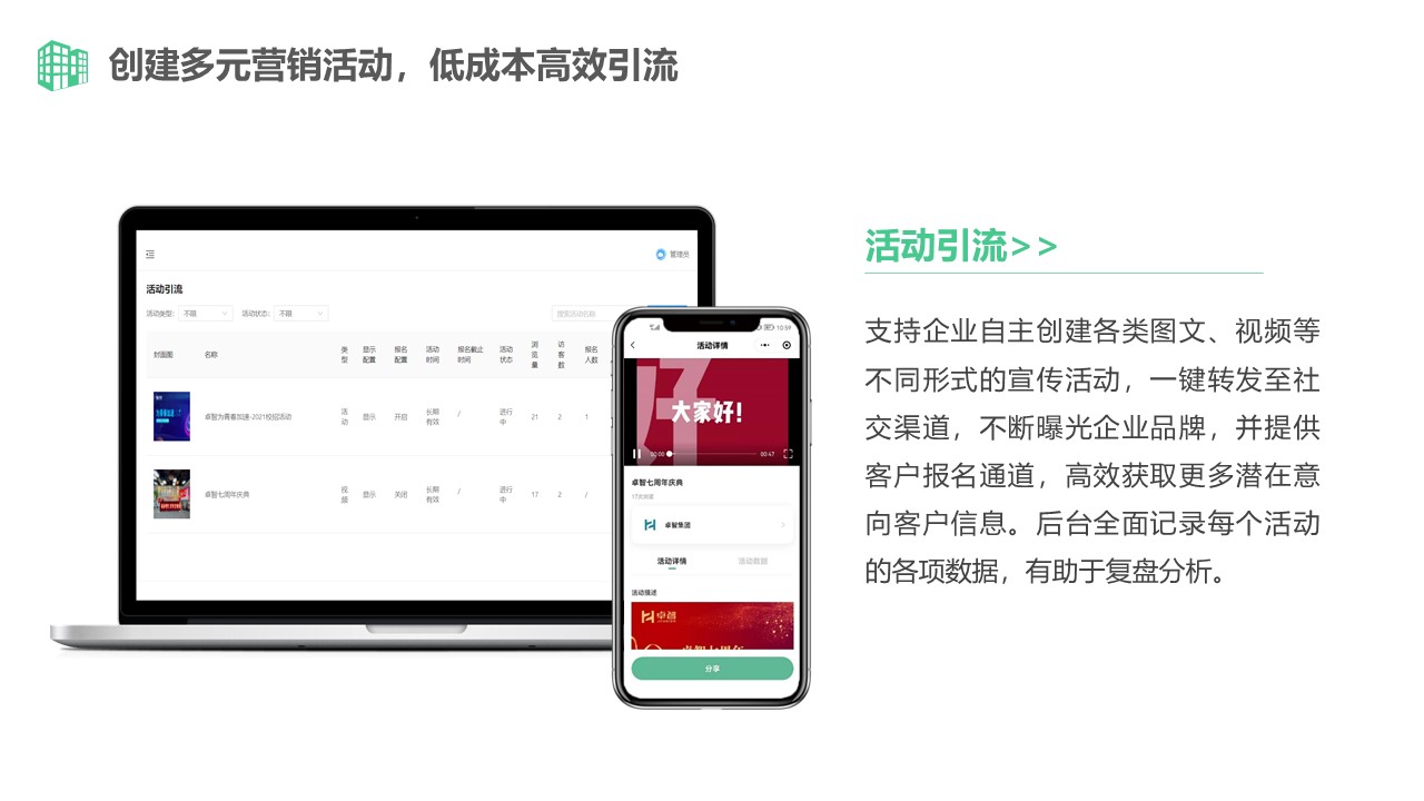 云服务器在数字营销中的重要性插图