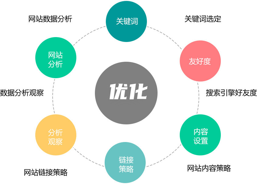 图像优化技巧：加快你网站加载速度插图