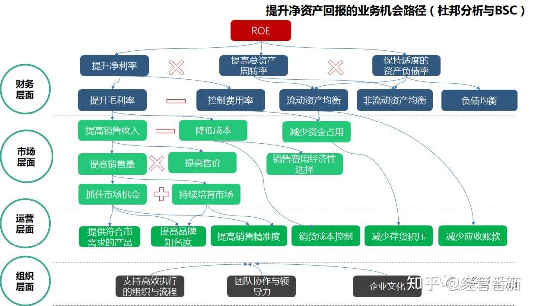 免备案服务器的市场洞察与机会