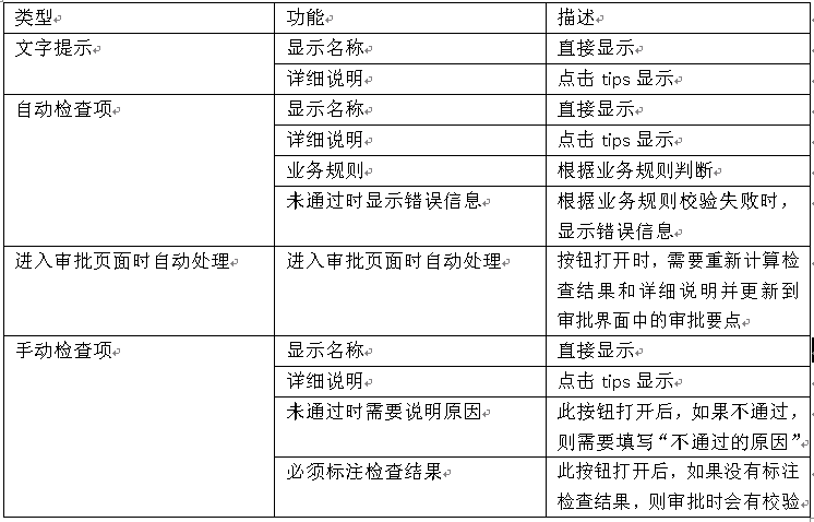 如何定期审查确认服务器选择方案的有效性？插图