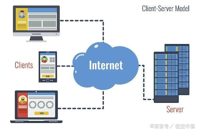独立网站服务器指南:从选择到优化的全面解析