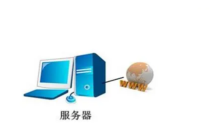 香港服务器的延迟与带宽分析