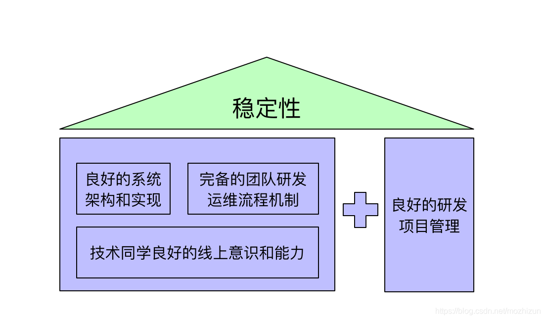 建立高效稳定的网络环境,实用指南