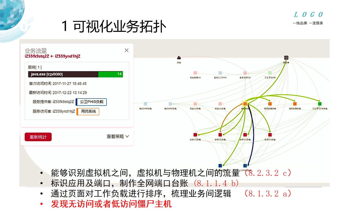 高防主机在数据安全中的重要性插图
