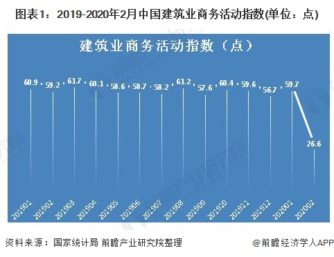 建站服务器的行业报告与市场分析插图