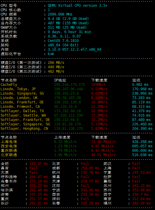 VPS评测的具体操作步骤