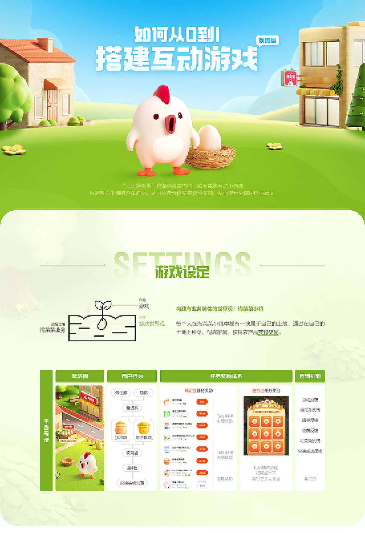 如何搭建游戏服务器：从0到1的完整指南插图