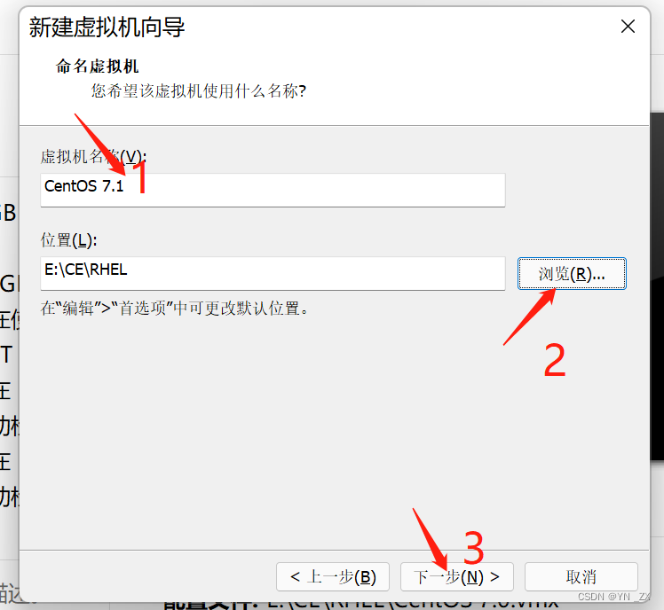 CentOS时什么操作系统插图