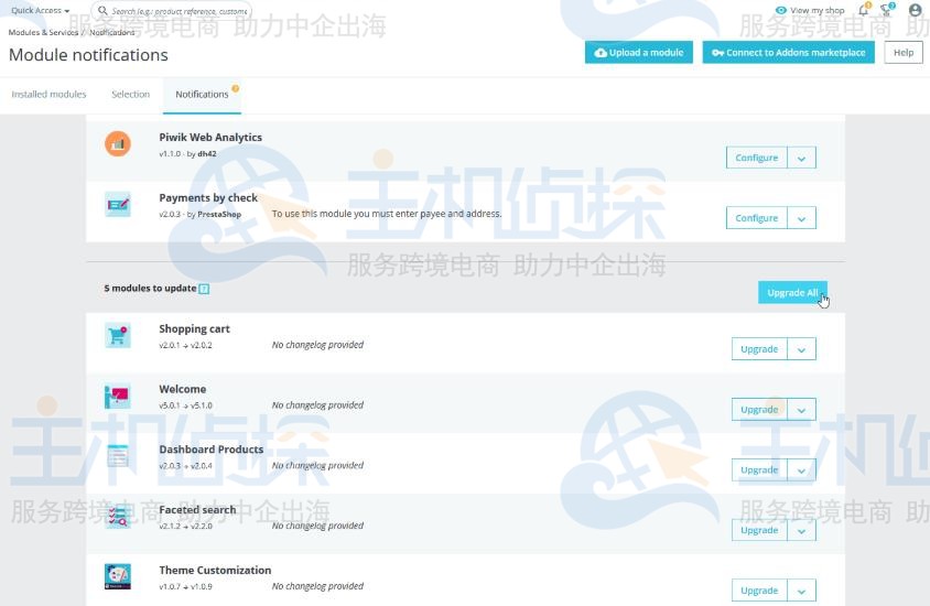 Prestashop能够容纳的产品种类数量有上限吗？插图