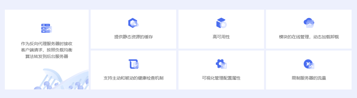 不同规模网站对服务器的差异需求插图
