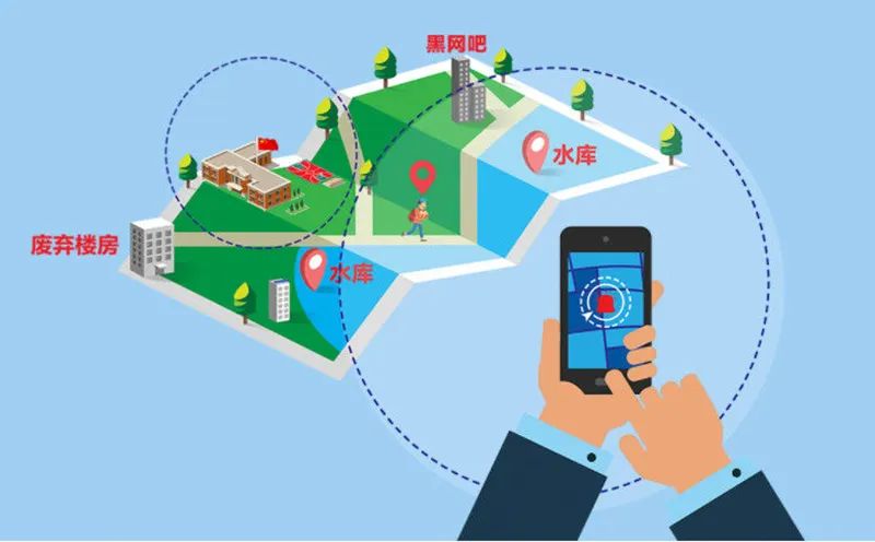 网站运维实战：从监控到故障排查的全方位指南插图
