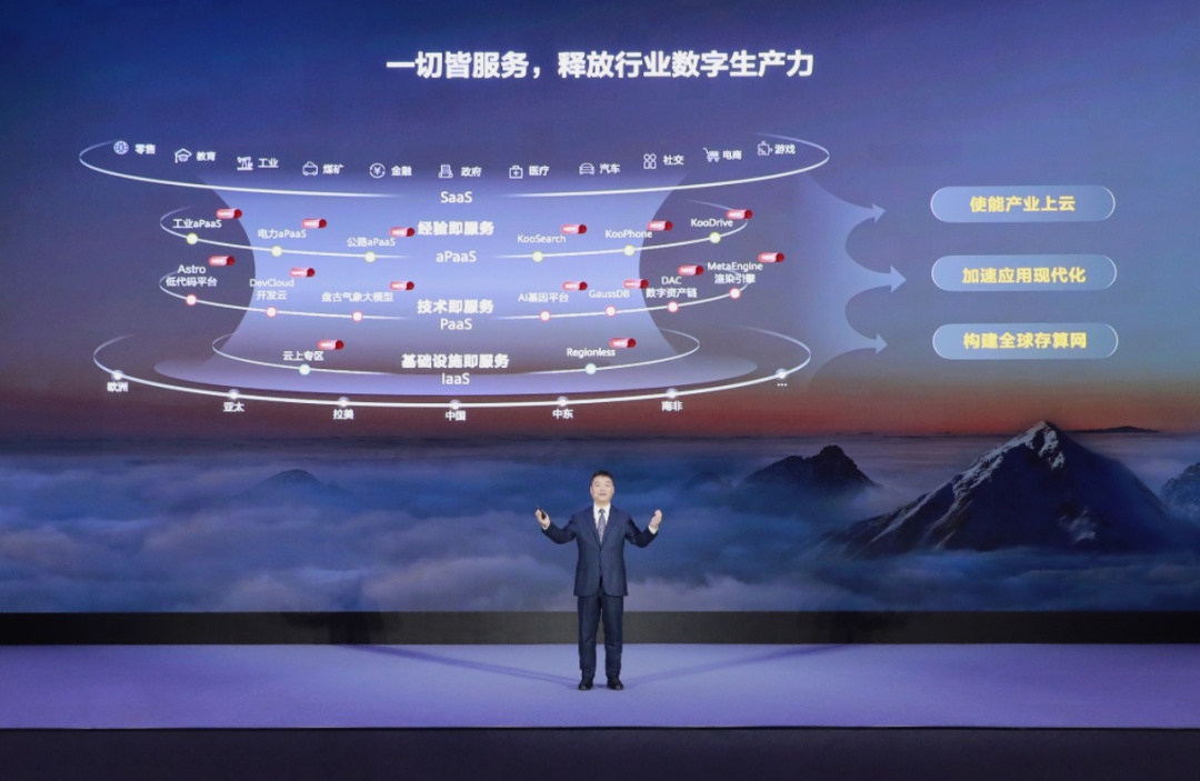 现代化建模的云服务器解决方案插图