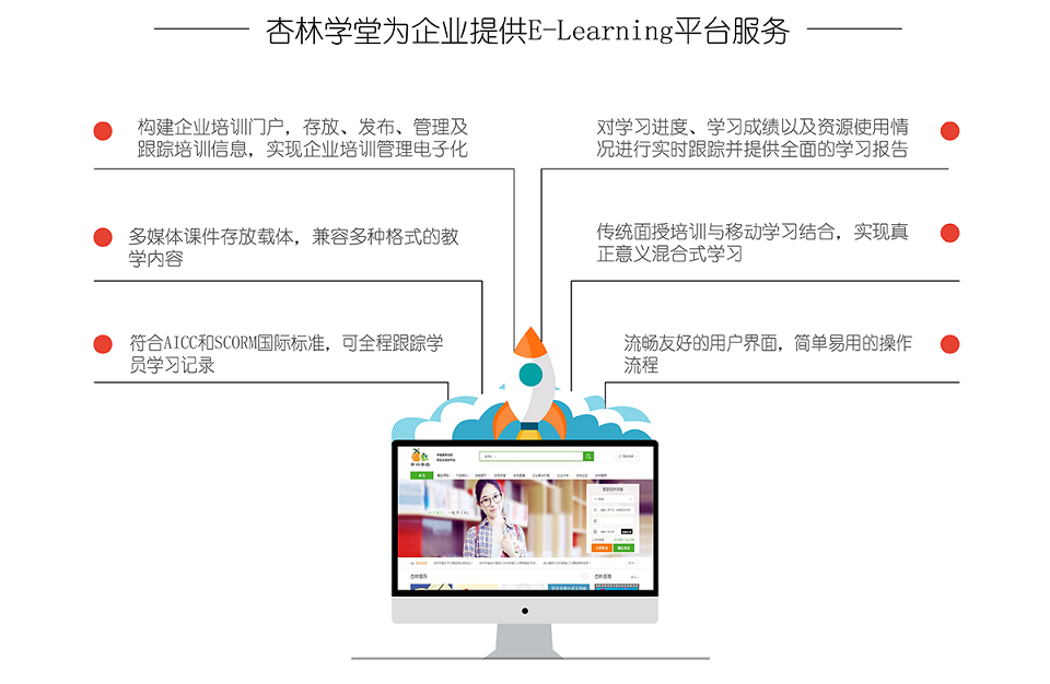 面向企业的云服务器解决方案插图