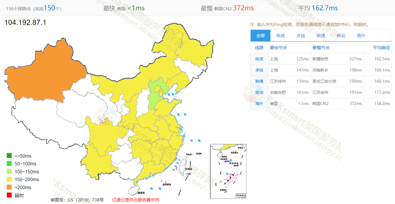 美国服务器VS香港服务器:哪个更适合高频率爬虫使用?
