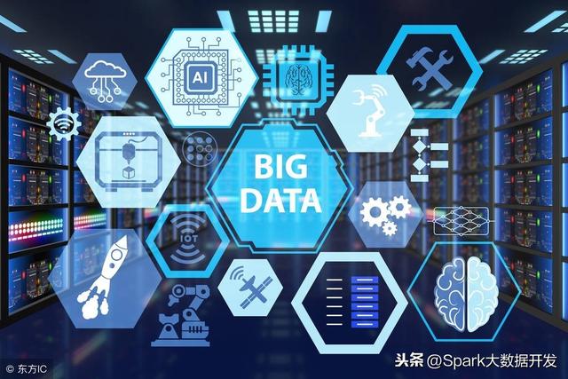 云主机的未来在AI与大数据中的角色