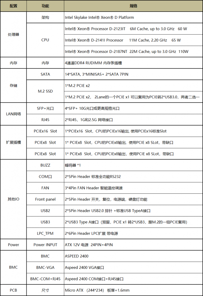 锋云服务器机箱的性能与可靠性分析插图