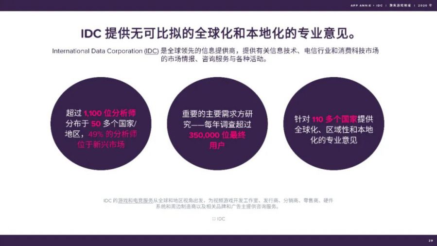 高防主机在游戏行业的应用与优势插图