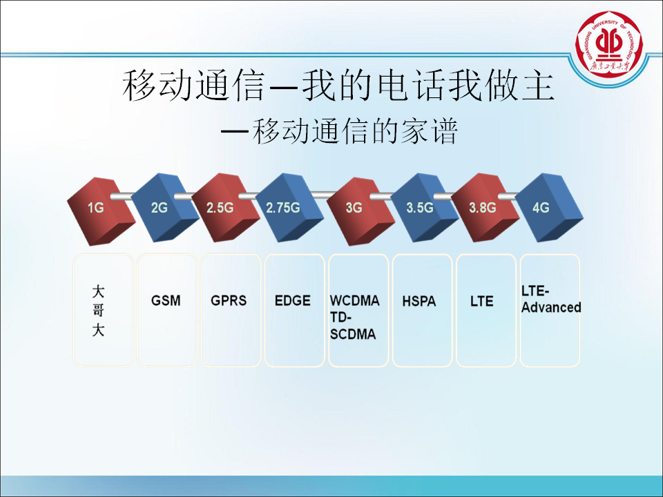 移动互联网时代的服务器选择分析插图