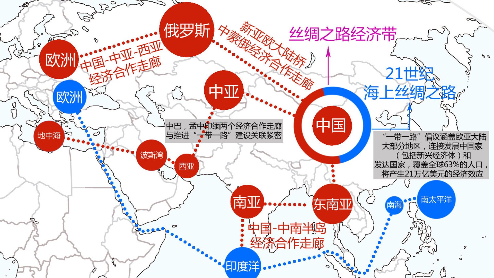 一带一路与全球华人交流合作