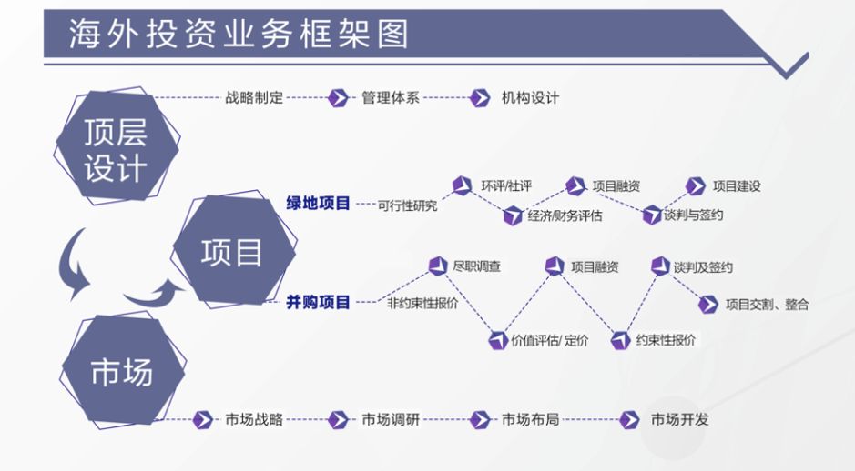 打造高效的海外业务运营平台：美国主机的选择与运用插图