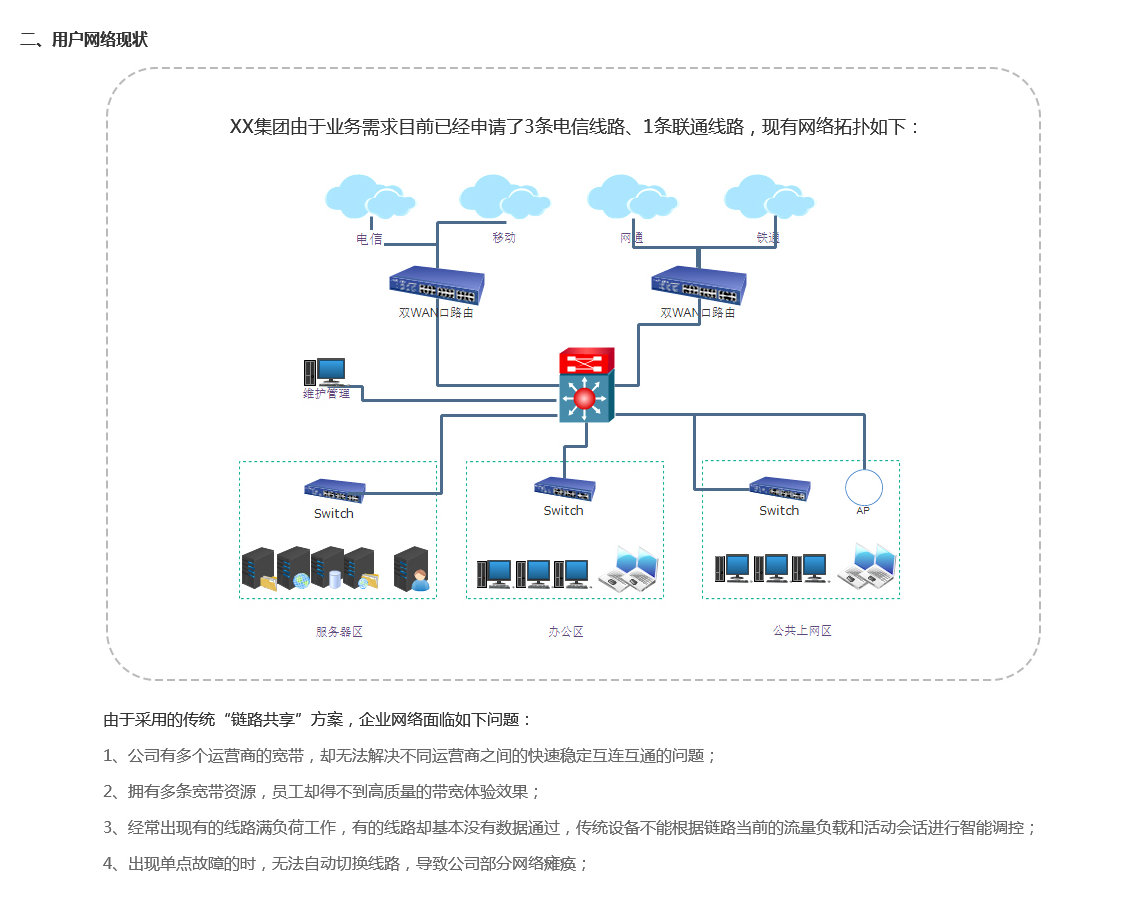 如何有效管理多线路服务器中的Record Set,优化性能的实用技巧
