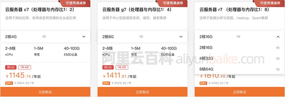 全面了解阿里独立服务器年费及其业务价值插图