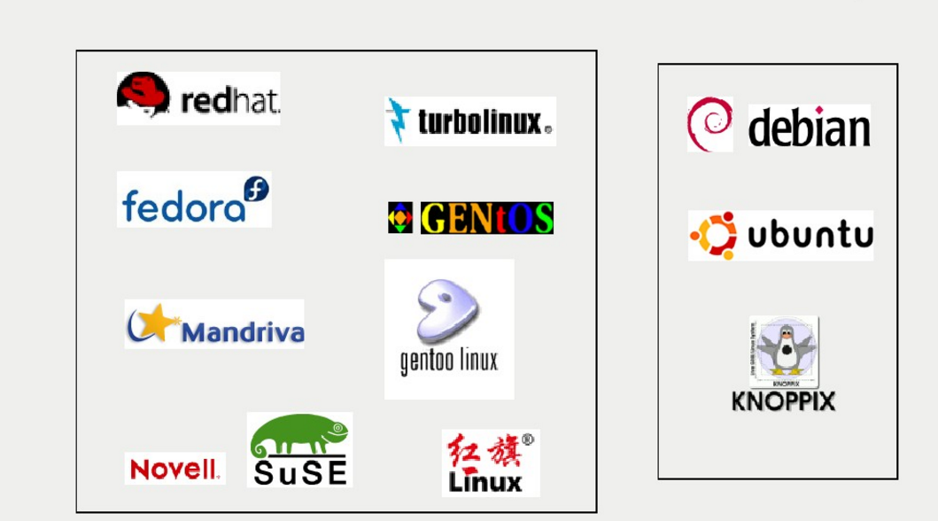 Linux的开源特性与应用实例